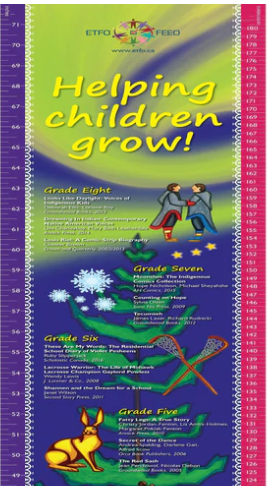 Helping Children Grow Chart